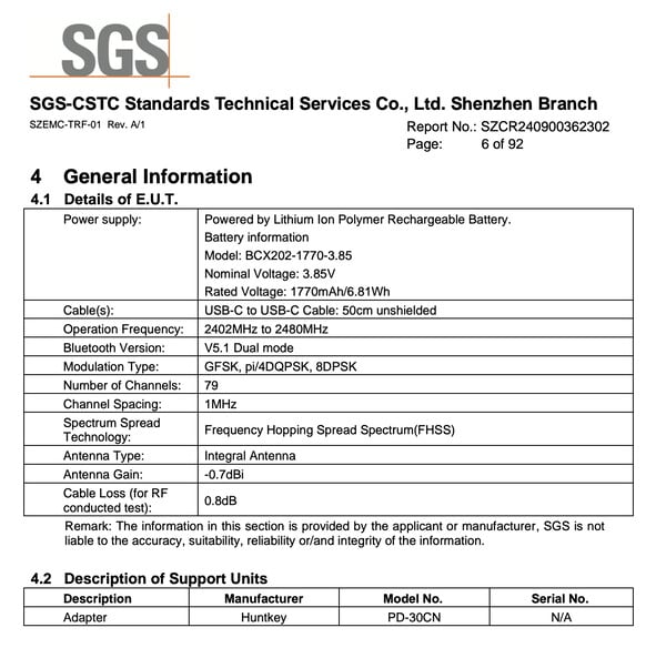 (Источник изображения: SGS через FCC)