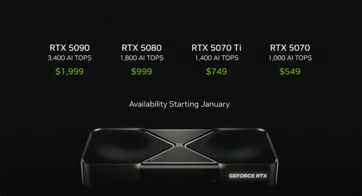 Nvidia GeForce Цены на серию RTX 50 (источник изображения: Nvidia)