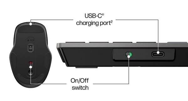 Комбинированные клавиатура и мышь HP оснащены портом для зарядки USB-C. (Источник изображения: HP)