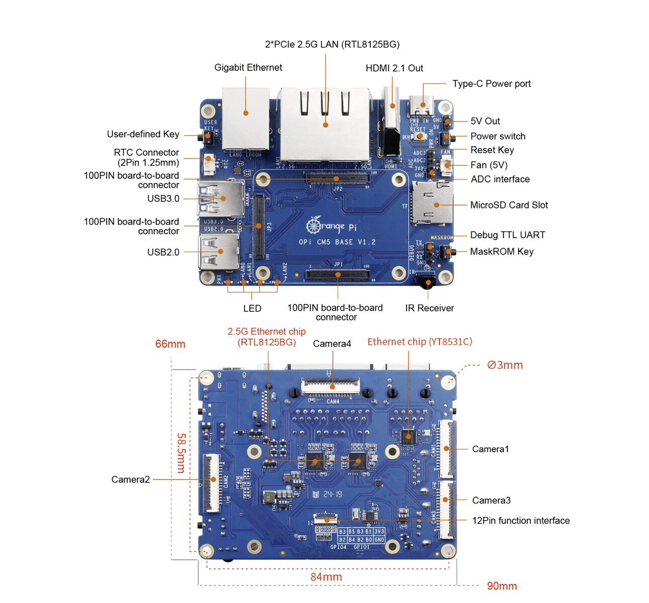 Orange Pi CM5 выпускается по всему миру по цене от $70 как новый конкурент  Raspberry Pi CM4 - Notebookcheck-ru.com