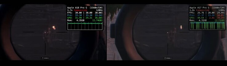A18 Pro оказался гораздо стабильнее своего предшественника почти во всех протестированных играх. (Источник изображения: MrMacRight)