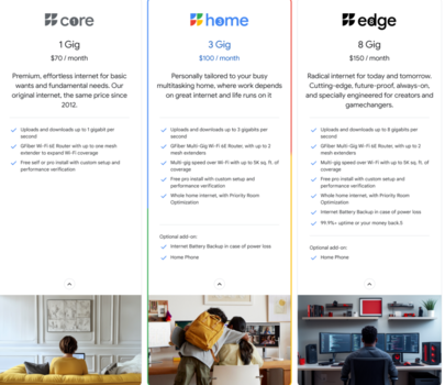 Новые планы Google Fiber (Источник изображения: Блог GFiber)