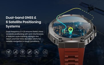 Смарт-часы GT оснащены модулем GNSS...