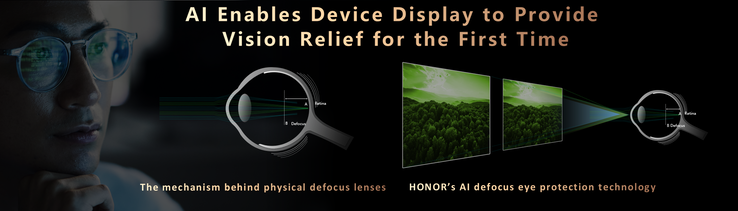 Honor AI Defocus Eye Protection (изображение с сайта Honor)
