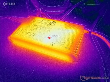 Температура адаптера переменного тока достигает более 49 C при работе с высокими нагрузками