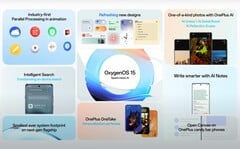 Несмотря на название анонса, OxygenOS 15 привнесет в телефоны OnePlus гораздо больше, чем новые функции искусственного интеллекта. (Источник изображения: OnePlus на YouTube)