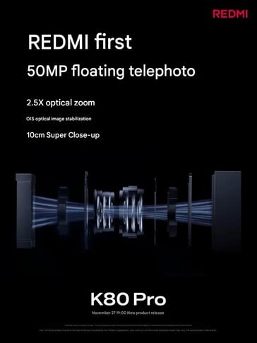 Телефотокамера Redmi K80 Pro (Источник изображения: Redmi - машинный перевод)