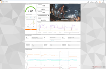 Fire Strike Производительность