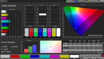 Color space (профиль: заводские настройки, DCI-P3)
