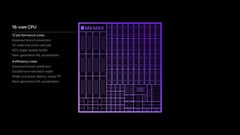 Apple официально анонсировала чип M4 Max для Macbook Pros (источник изображения: Apple)