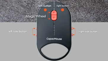 Кнопки CapacMouse Pro (Источник изображения: Astract Japan - машинный перевод)