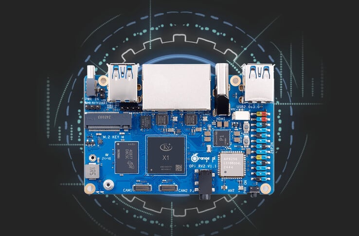 (Источник изображения: Orange Pi)