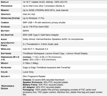 Технические характеристики Lenovo thinkbook Plus Gen 6