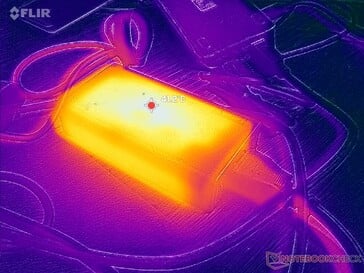 Адаптер переменного тока может нагреваться до температуры свыше 41 C при длительной работе с высокими нагрузками