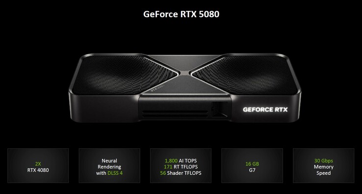 Nvidia GeForce RTX 5080 (Источник: Nvidia)