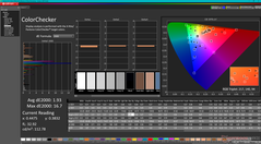 ColorChecker после калибровки