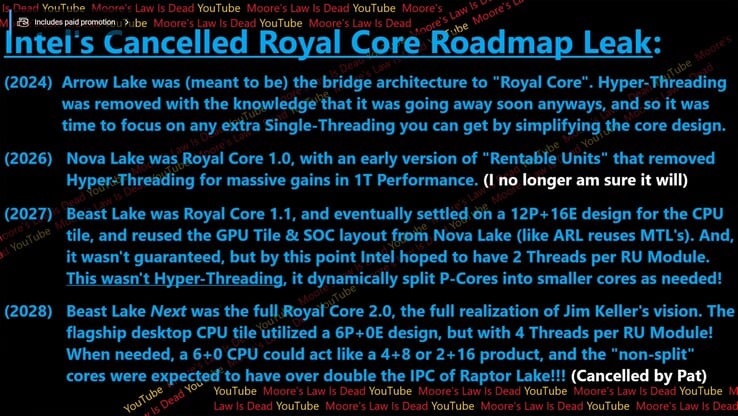 Дорожная карта процессоров Intel Royal Core. (Источник изображения: Moore's Law Is Dead на YouTube)