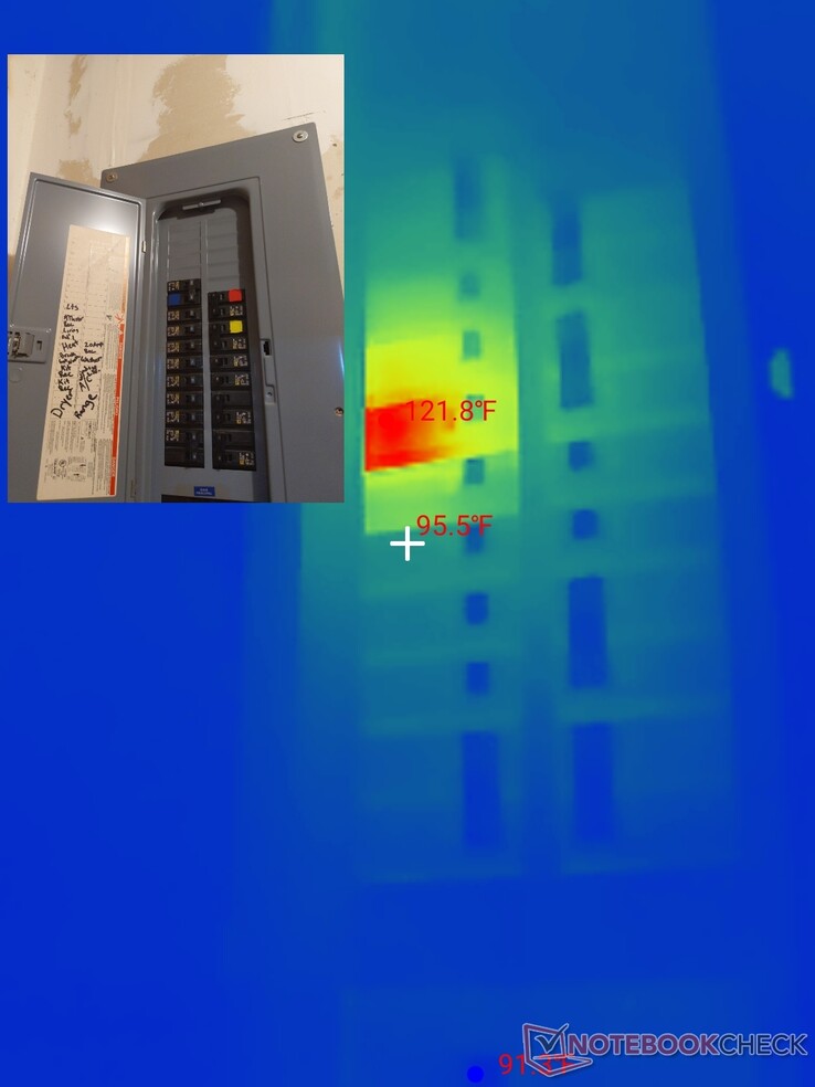 Вид в PIP на распределительную коробку
