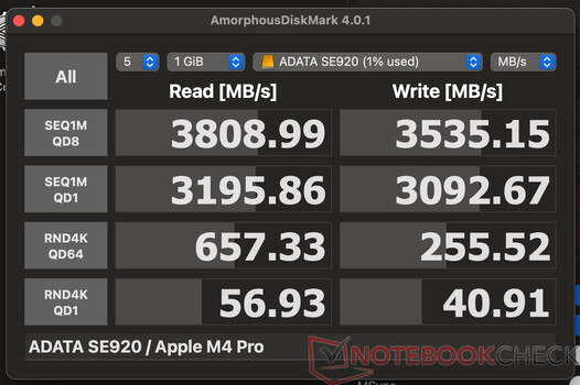 Проверка производительности с ADATA SE920 через Thunderbolt 4