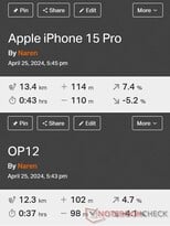 Сравнение GNSS: Apple iPhone 15 Pro против OnePlus 12 5G