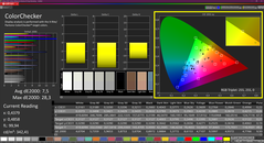 Colorchecker