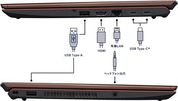 Ноутбуки VAIO оснащены широким набором портов для подключения периферийных устройств, проекторов, сетей и наушников. (Источник изображения: VAIO)