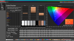 ColorChecker перед калибровкой