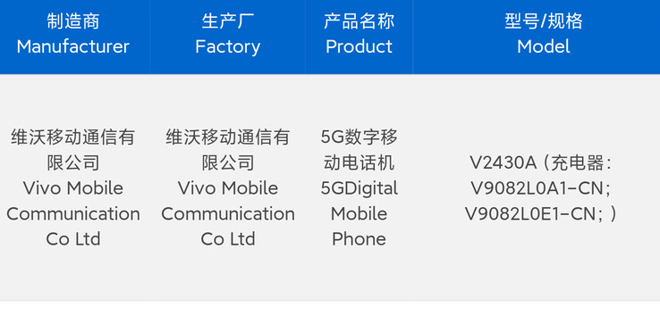 S20 Pro" появляется на сайте 3C в преддверии запуска. (Источник: Digital Chat Station через Weibo)