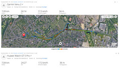 Тест-драйв GNSS: Резюме