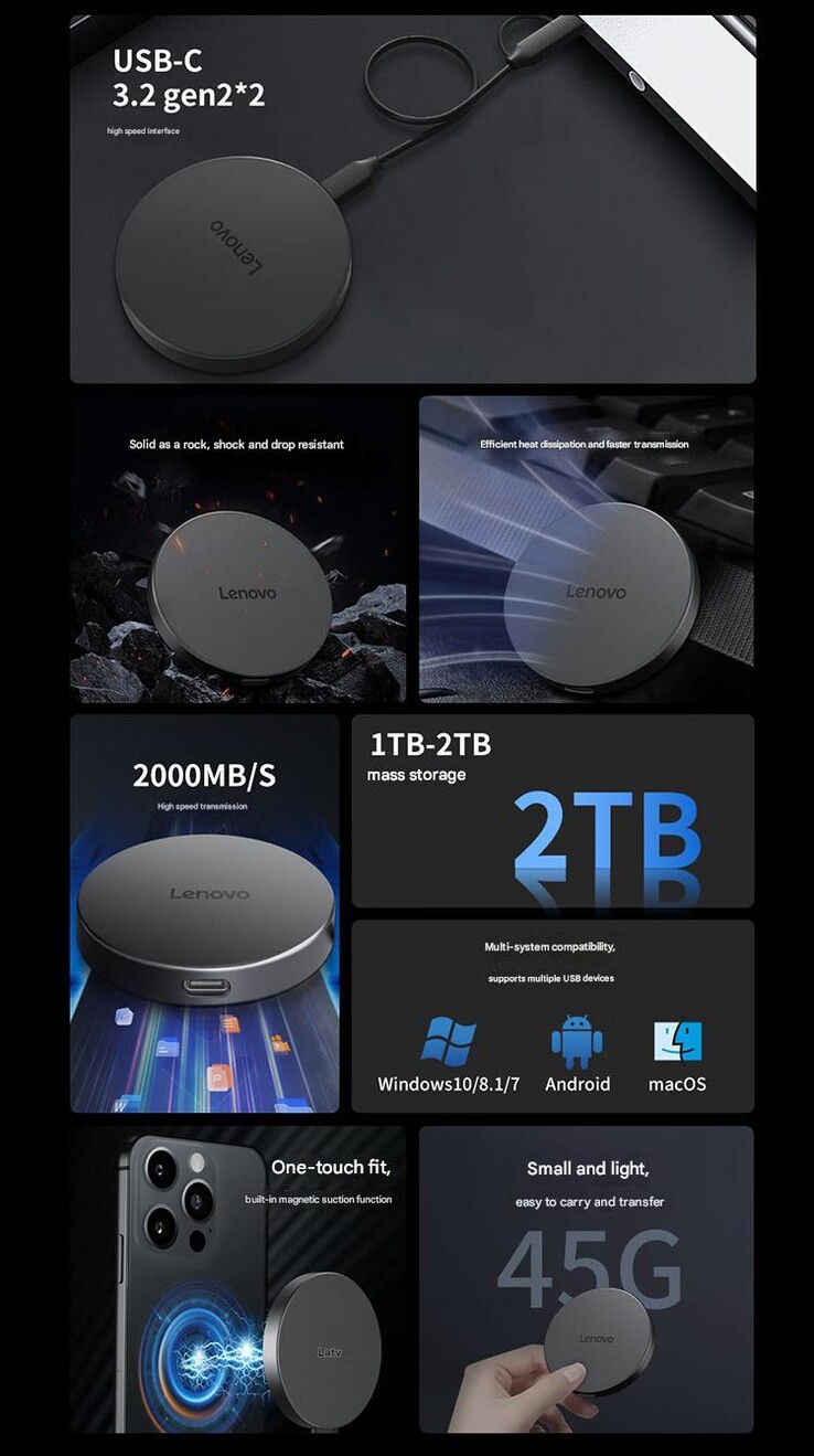 Основные характеристики магнитного портативного SSD-накопителя Lenovo Y910 (Источник изображения: Lenovo - машинный перевод)