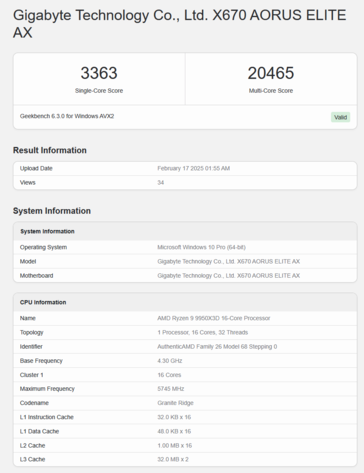 Ryzen 9 9950X3D Geekbench (источник изображения: Geekbench)