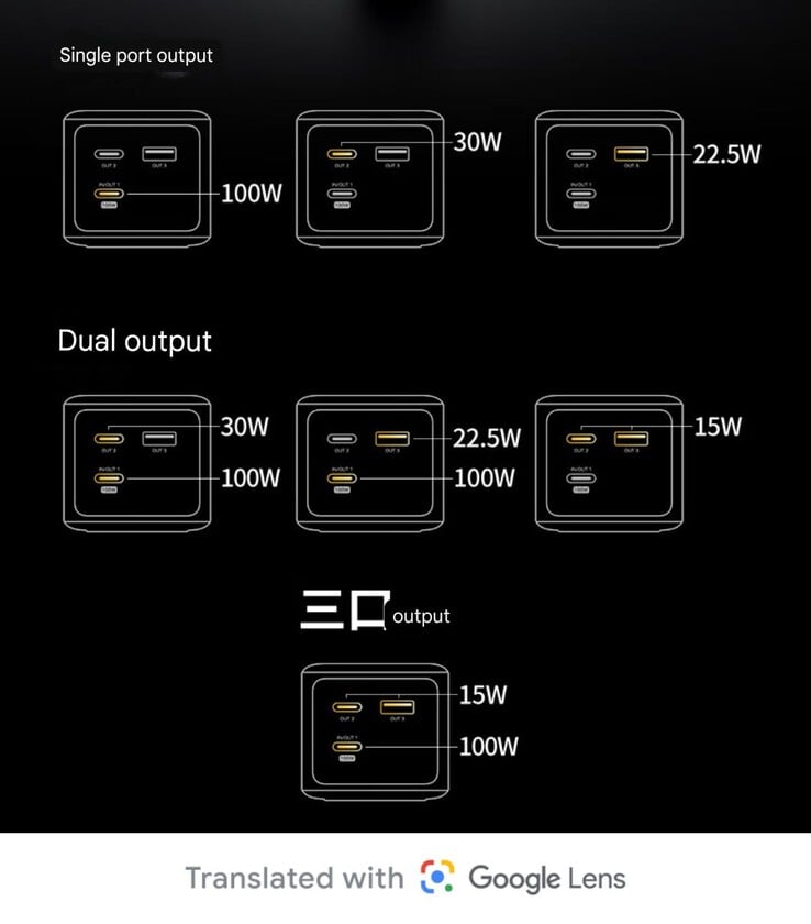 Конфигурации зарядки (Источник изображения: Jd.com)