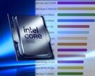 Intel Core Ultra 9 275HX - самый быстрый процессор для ноутбуков по версии PassMark. (Источник изображения: Intel/PassMark - отредактировано)