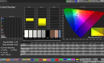 CalMAN, ColorChecker