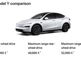 Long Range RWD Model Y Juniper рассчитан на 386 миль (Источник изображения: Tesla)