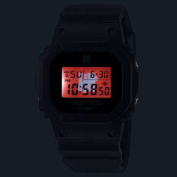 (Источник изображения: Casio)