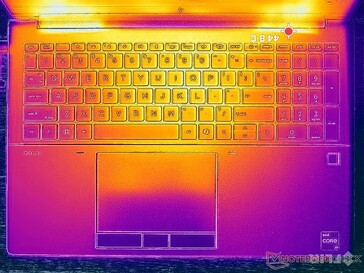 Киберпанк 2077 стресс (обложка C)