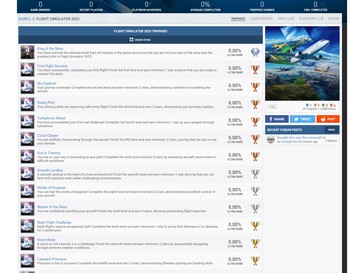 Трофеи Flight Simulator 2025 PlayStation (Источник изображения: скриншот, PSNProfiles)