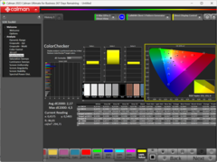 Калибровка Calman ColorChecker