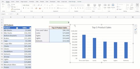 Диаграммы Excel теперь работают и с наборами данных переменной длины.