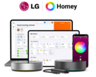 LG × Homey (Источник изображения: Homey)