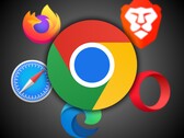 Имея 65% долю использования среди браузеров, Chrome подвергался критике за то, что не блокирует сторонние файлы cookie, отслеживающие действия пользователей