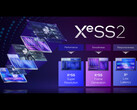 XeSS 2 от Intel теперь имеет функцию генерации кадров на основе искусственного интеллекта (Источник изображения: Intel)