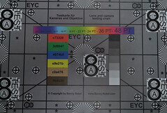 Тестовая таблица