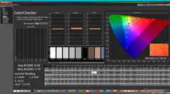 ColorChecker после калибровки