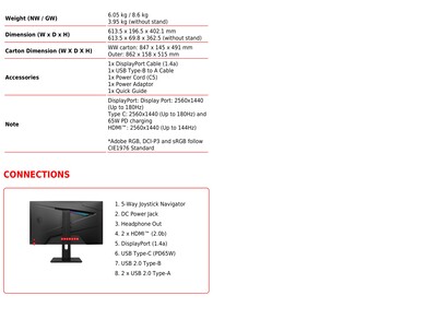 MSI MAG 274QRF QD E2: Технические характеристики contd.