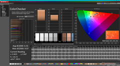 ColorChecker перед калибровкой (HDR включен)