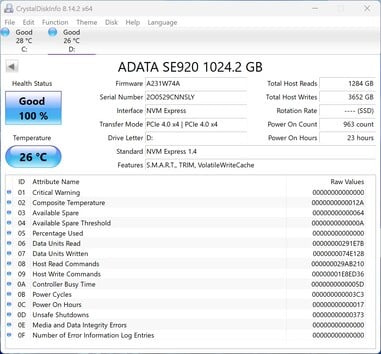 ADATA SE920 работает с интерфейсом PCIe 4.0 x4