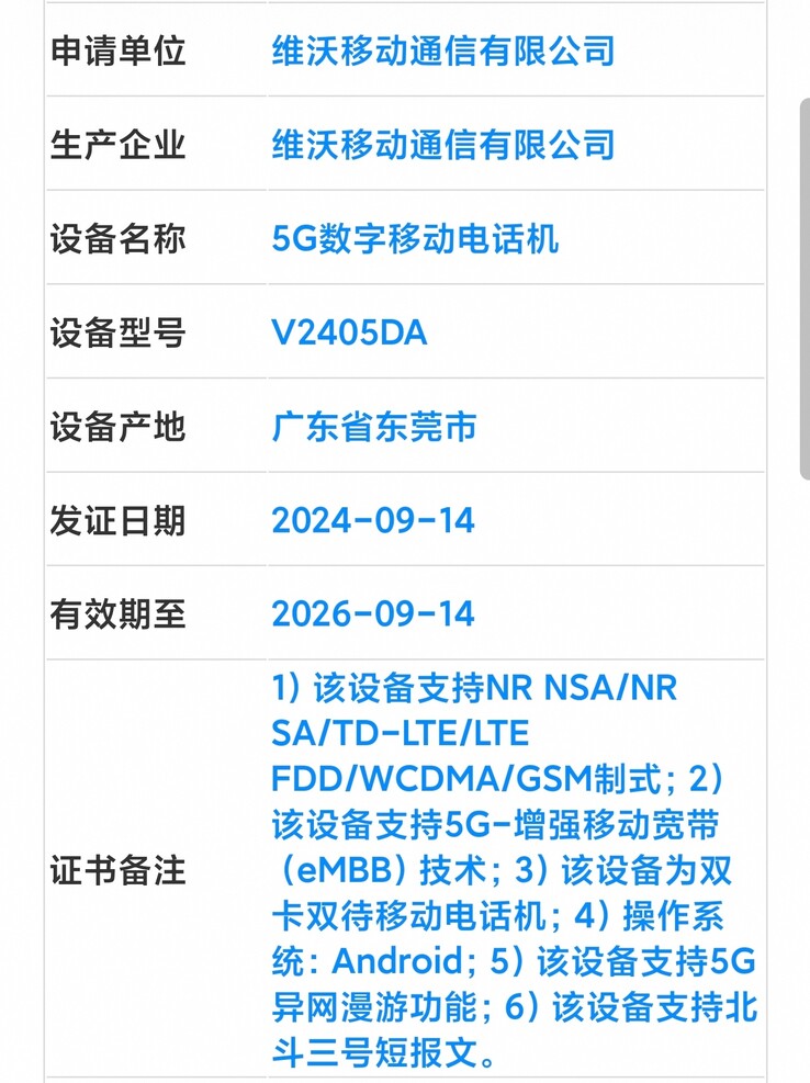 Vivo X200 Pro Satellite Edition зарегистрирован китайскими властями. (Источник: Digital Chat Station через Weibo)