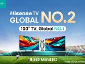 Hisense поднимается на вершину мирового рынка телевизоров. (Источник: Hisense)